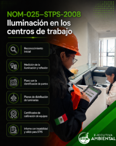 Técnico midiendo iluminación junto a estaciones de trabajo, NOM-025-STPS-2008