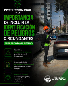 Identificación de peligros circundantes para el Programa Interno de Protección Civil