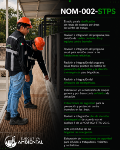 Revisión de condiciones de seguridad para la prevención de incendios, NOM-002-STPS