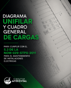 Diagrama unifilar y cuadro general de cargas para cumplir con la NOM-029-STPS-2011